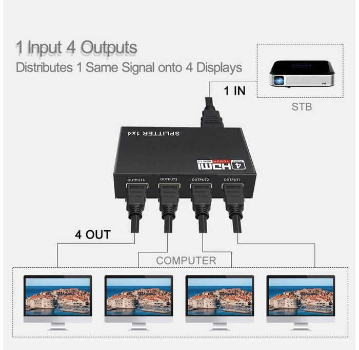 Amplificador o Splitter HDMI 1X4
