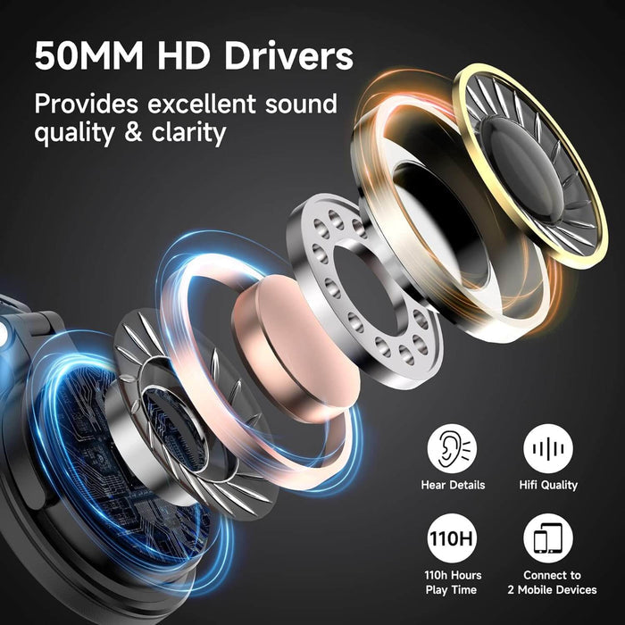 Audífono Bluetooth OneOdio Y80-B
