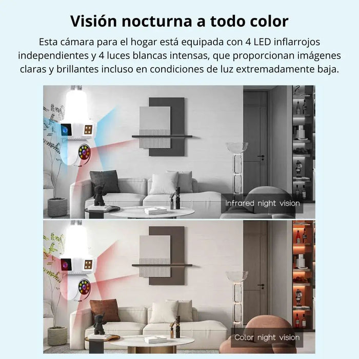 Cámara Doble Lente WiFi E27 – Seguridad Inteligente 3 Pantallas en Tiempo Real