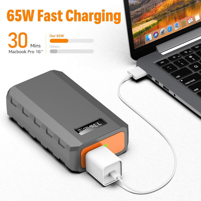 Cargador Portátil De 24,000mAh Para Laptop Con Salida De AC