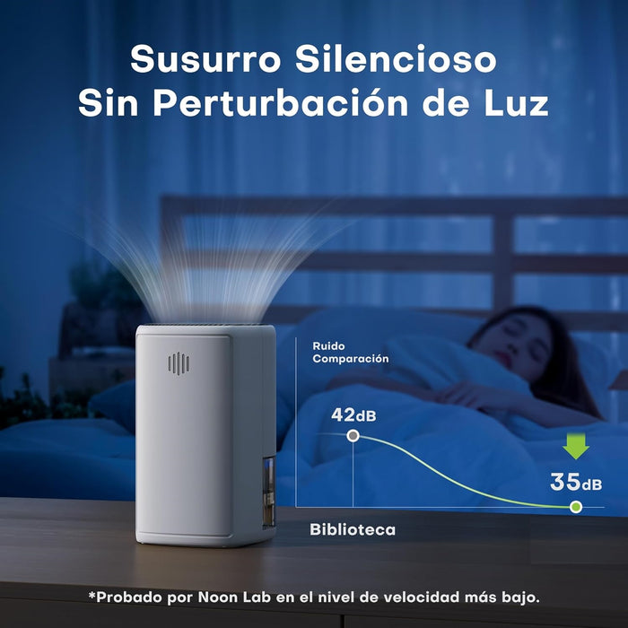 Deshumidificador De Alta Eficiencia Portatil DH-CS14 38oz