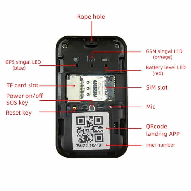 GPS Mini Tiempo Real