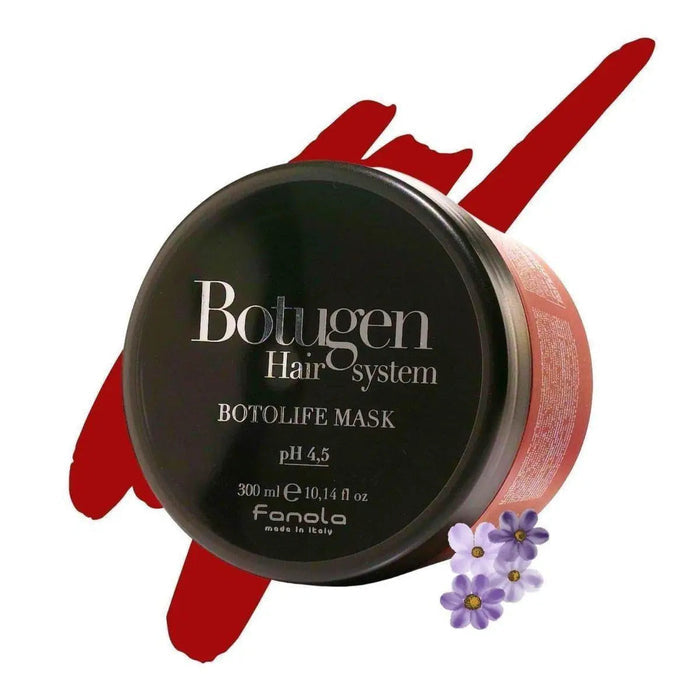 MASCARILLA FANOLA BOTUGEN HAIR SYSTEM 300 ML
