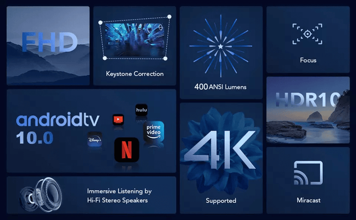 Proyector Android 4000 Lúmenes