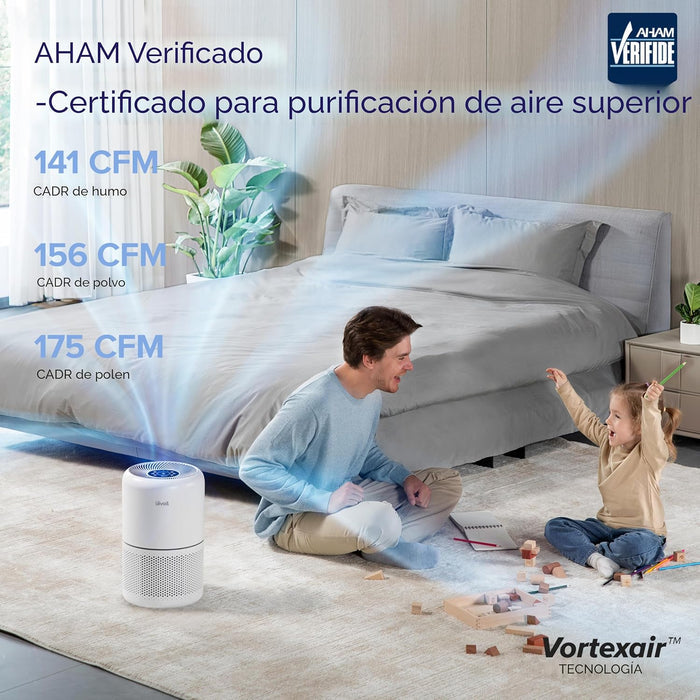 Purificador De Aire Y Humidificador Levoit (Core 300S-p) WIFI