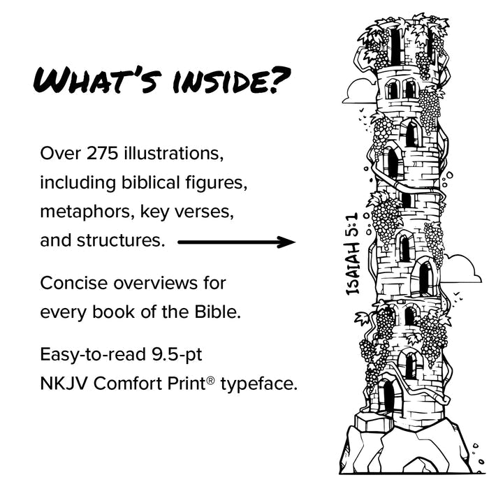 The Sketchbook Bible: The Complete Bible with Hundreds of Illustrations (NKJV, Red Letter, Comfort Print)