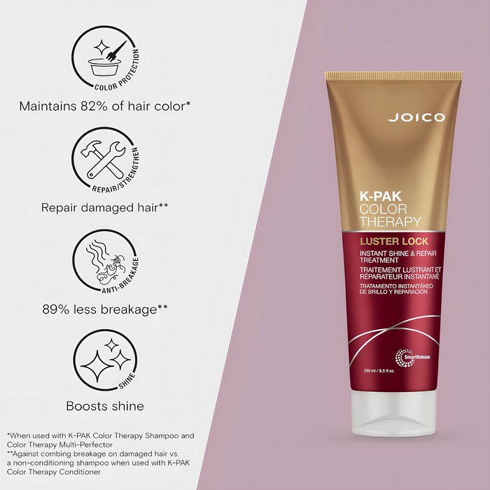 TRATAMIENTO JOICO K-PARK LUSTER LOCK 250ML
